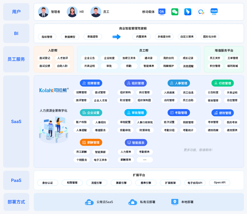 郑州软件公司的行业动态解析