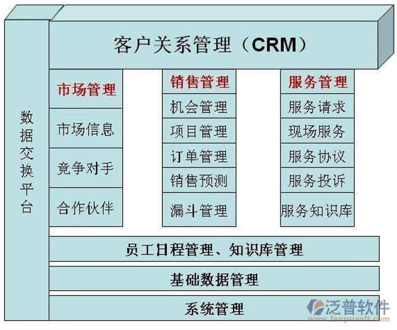 郑州软件开发行业：新兴科技的前沿阵地