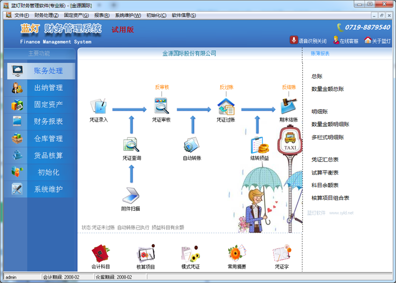 定制企业管理软件：企业成长的催化剂