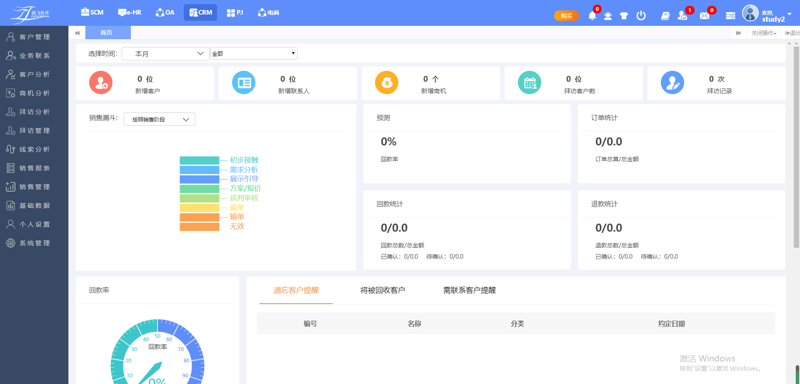 客户关系管理系统的变革与未来